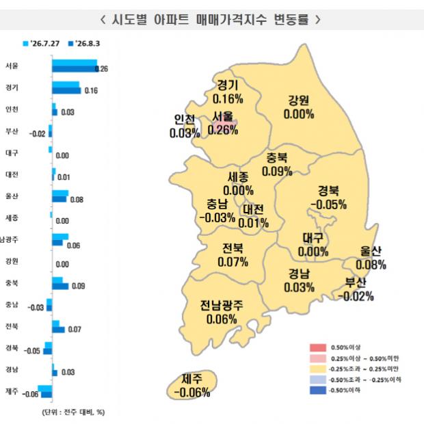 반도체·종부세 개편 호재 타고 전남광주 부동산 들썩